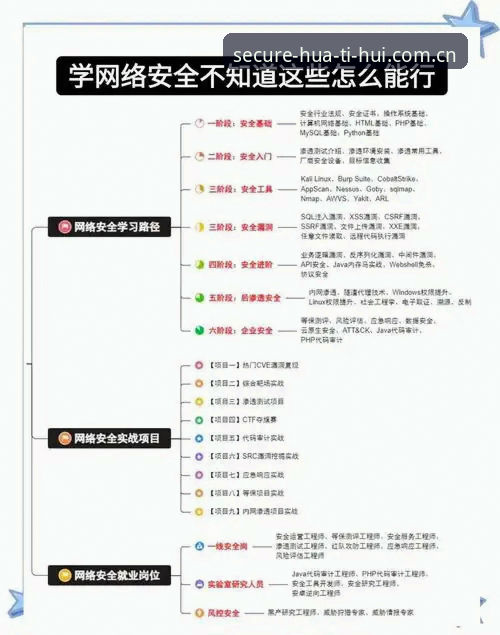 华体会操作指南推荐：从入门到精通的完整使用指南
